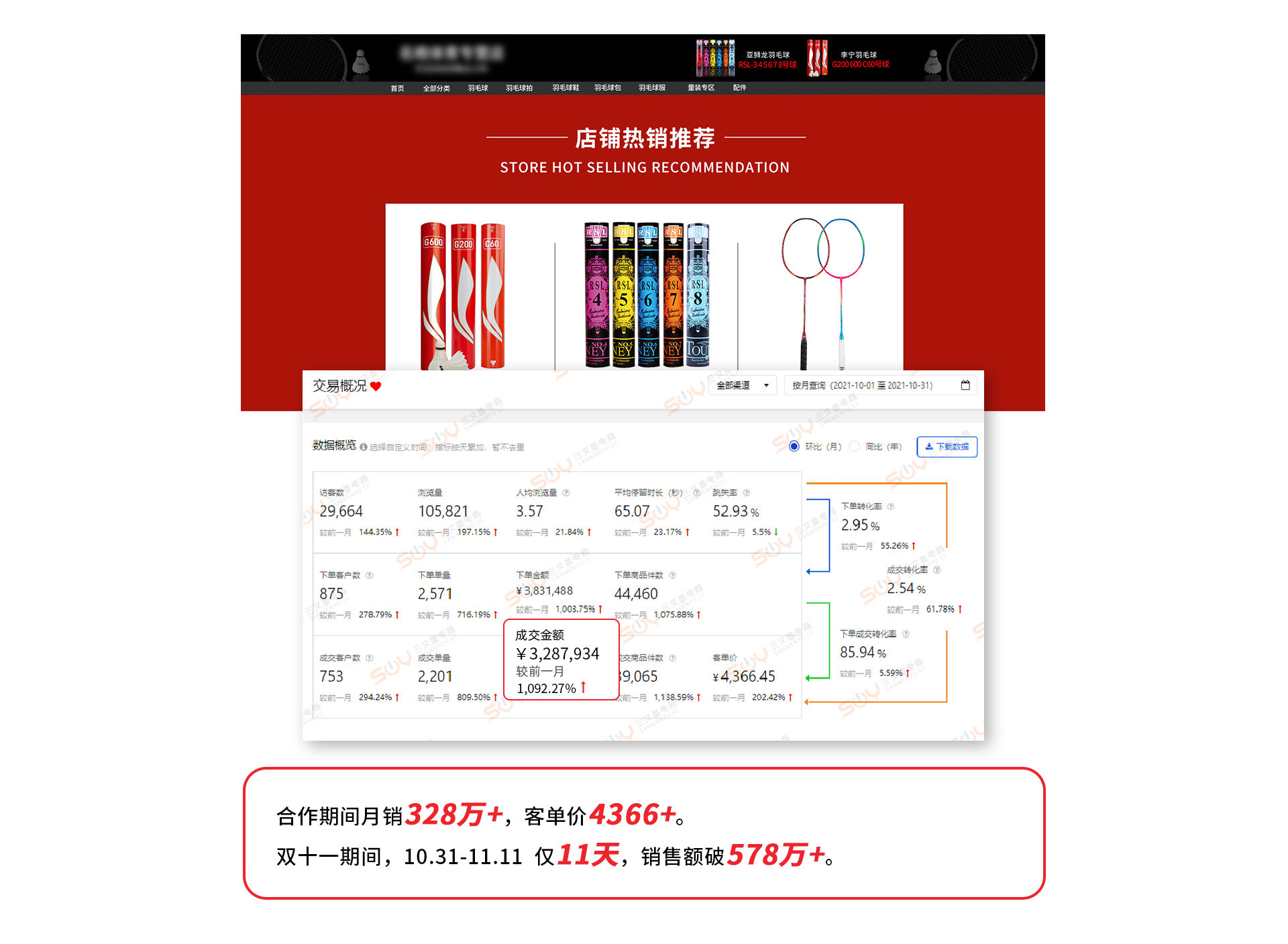 三文鱼电商京东代运营
